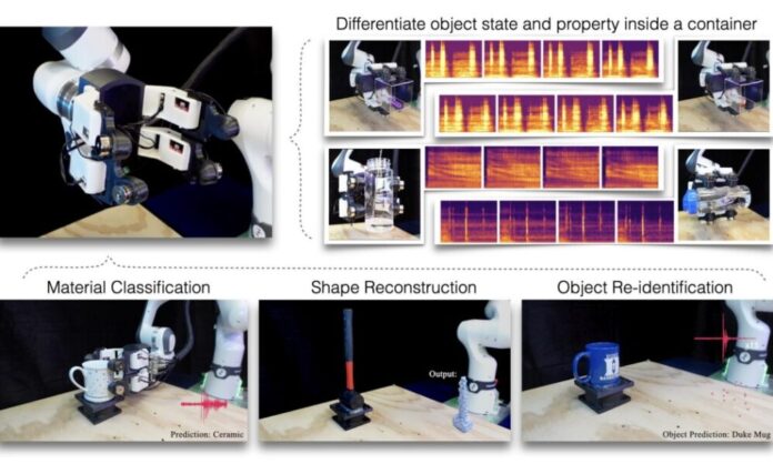 SonicSense Gives Robots Human-Like Sensing Abilities Through Acoustic Vibrations