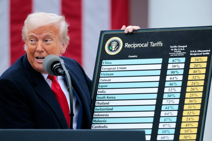 How to survive and thrive as tariffs, AI, and politics unsettle the rules of business