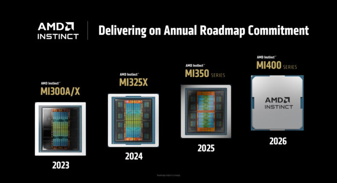 AMD