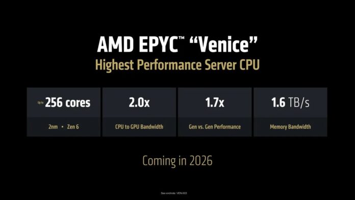 AMD unveils 2nm Epyc Venice with 256 cores for next-gen AI and cloud workloads
