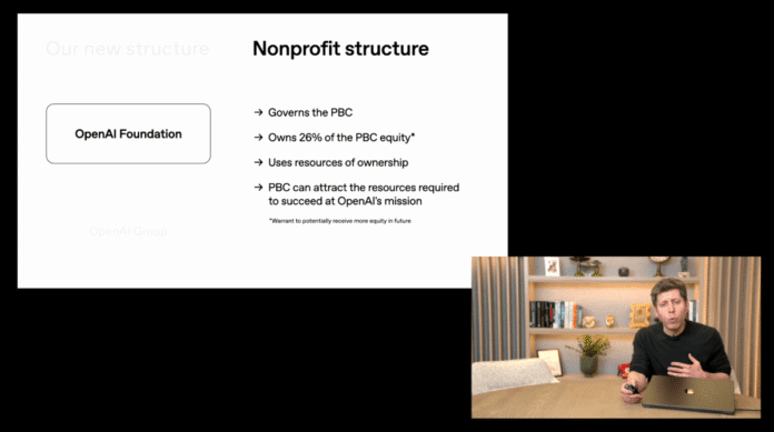 Screenshot-2025-10-28-at-10.53.15AM.png Sam Altman says OpenAI will have a ‘legitimate AI researcher’ by 2028