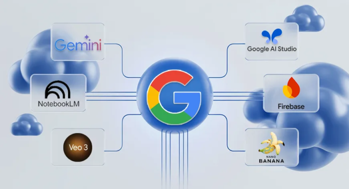 8 FREE Google AI Tools to Enhance your Workflow